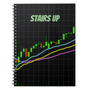 Kerzenchart-Treppen hoch Notizbuch Notizblock