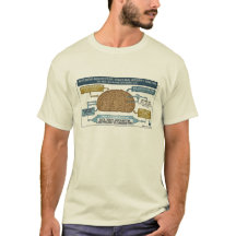 Keto Brot Architektur - T-Shirt