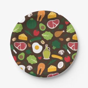 Keto Pappteller