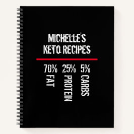 Keto Recipe Book and Low Carb Food List Notizbuch