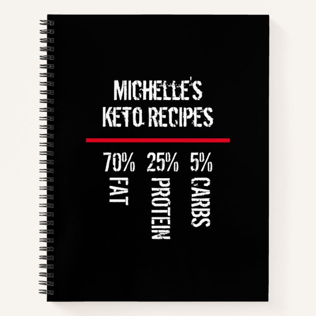Keto Recipe Book and Low Carb Food List Notizbuch (Vorderseite)