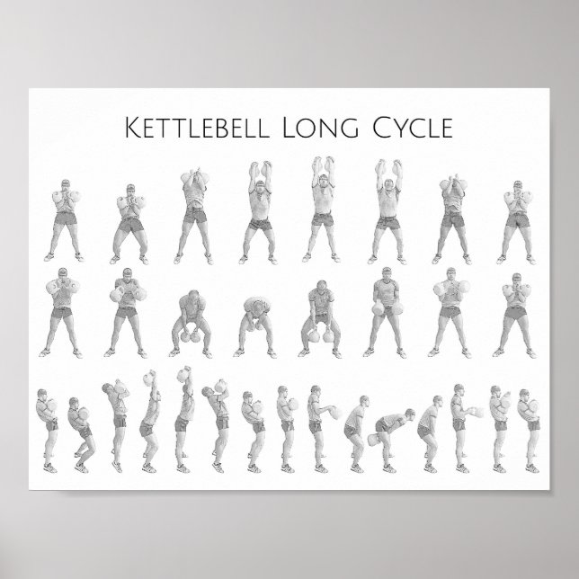 Kettlebell Long Cycle Poster (Vorne)