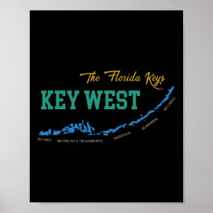 Key West Florida Miami Vibes Strand Sonnenschein S Poster