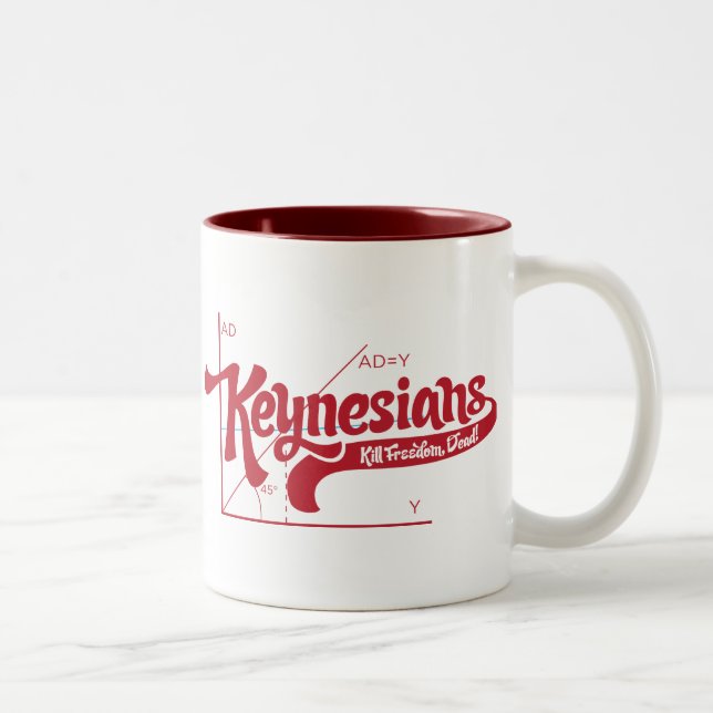Keynesians Tasse (Rechts)