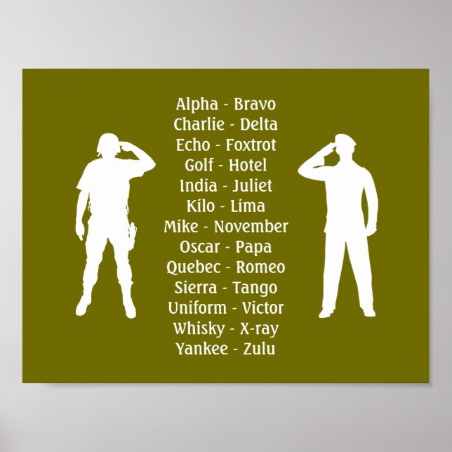 Khaki Green Military Phonetic Alphabet Soldier Poster (Vorne)