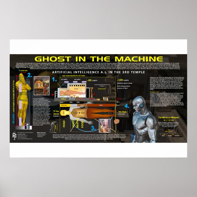 KI im 3. Tempel Poster (Vorne)