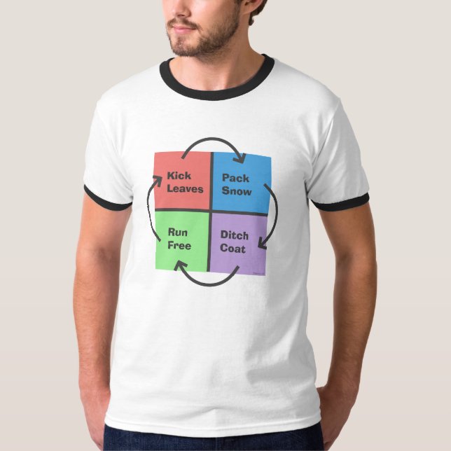 Kid Times - T - Shirt des politischen Kompasses (Vorderseite)