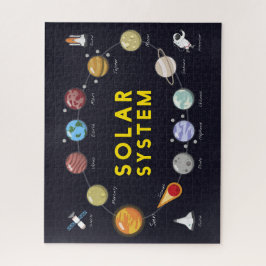Kids Astronomie Planets Astronautensolarsystem Puzzle