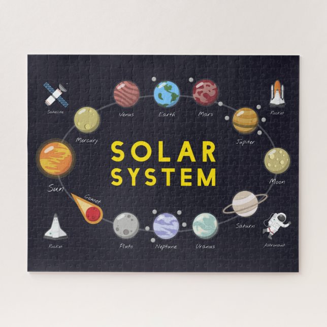 Kids Astronomie Planets Astronautensolarsystem Puzzle (Horizontal)