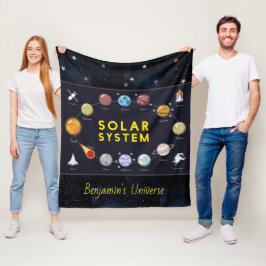 Kids Astronomie Sonnensystem Astronaut Name Kosmos Fleecedecke