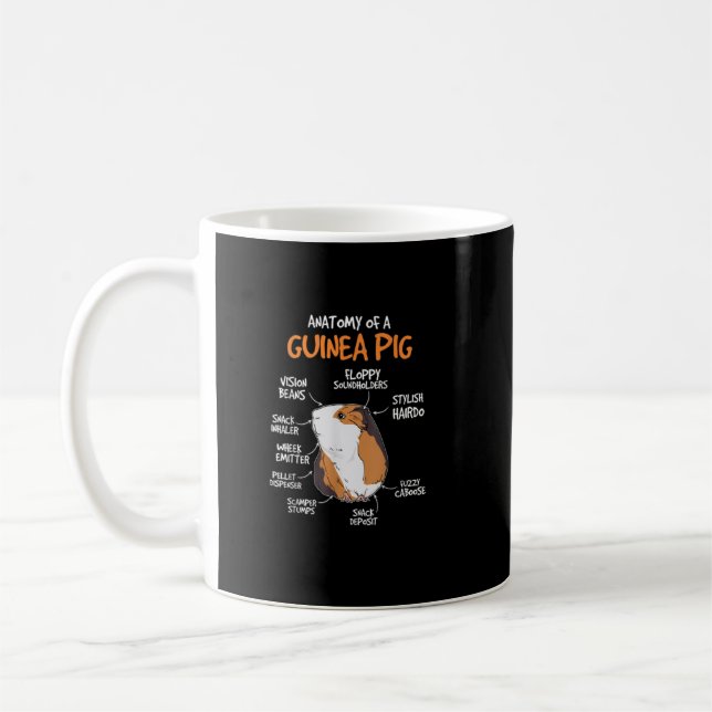 Kids Guinea Pig Gift Cavy Stuff Anatomy of A Guine Kaffeetasse (Links)