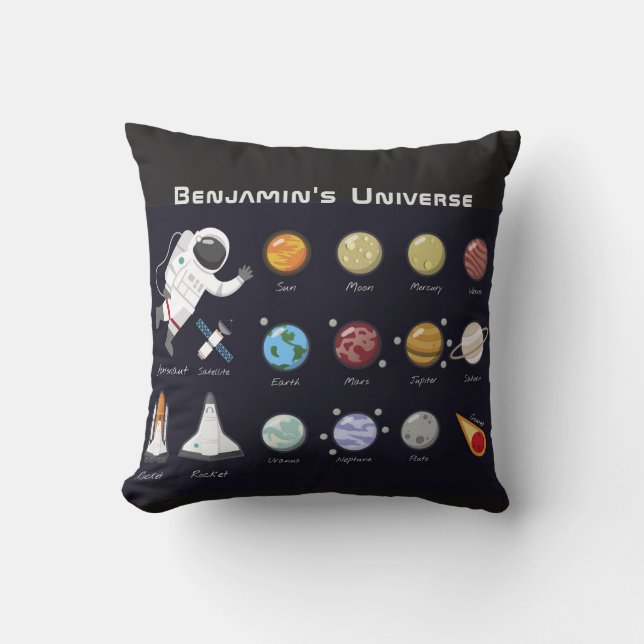 Kids Planets Astronaut Monogram buntes Universum Kissen (Vorderseite)