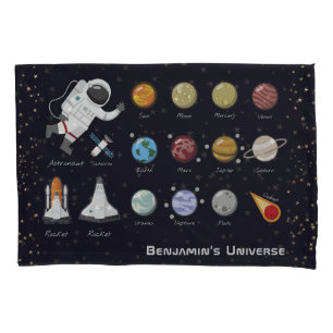 Kids Planets Astronaut Monogram buntes Universum Kissenbezug