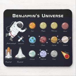 Kids Planets Astronaut Monogram buntes Universum Mousepad