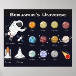 Kids Planets Astronaut Monogram buntes Universum Poster