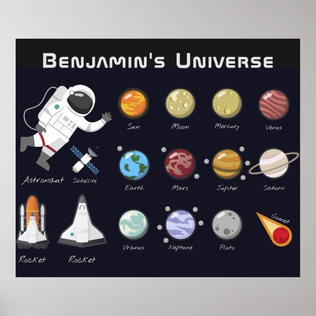 Kids Planets Astronaut Monogram buntes Universum Poster (Vorne)