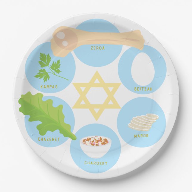  Kids Seder Plate - Blue Pappteller (Vorderseite)