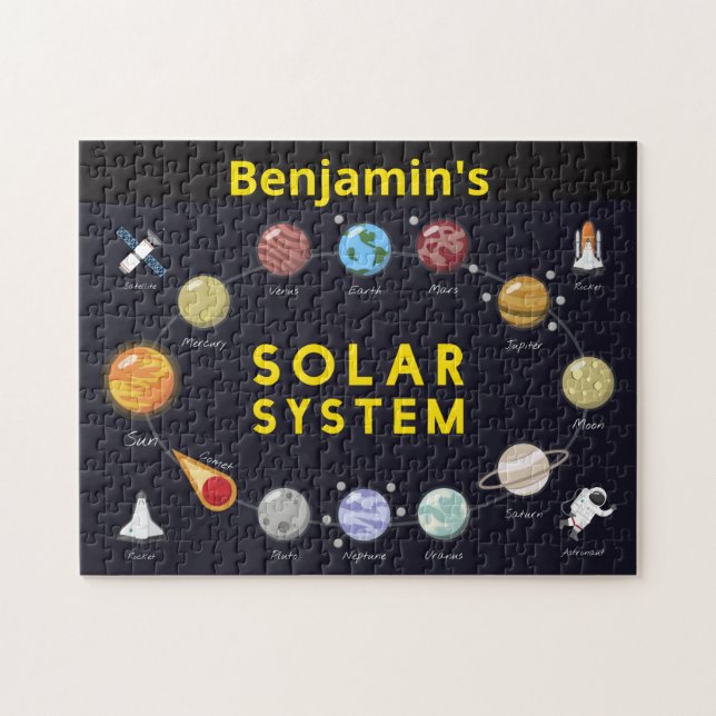 Kids Solar System Astronomie Monogram Planets Puzzle (Horizontal)