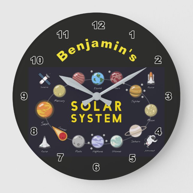 Kids Solar System Monogram Kosmischer Astronaut Pl Große Wanduhr (Vorderseite)