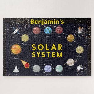Kids Solar System Monogram Milky Way Planets Fun Puzzle