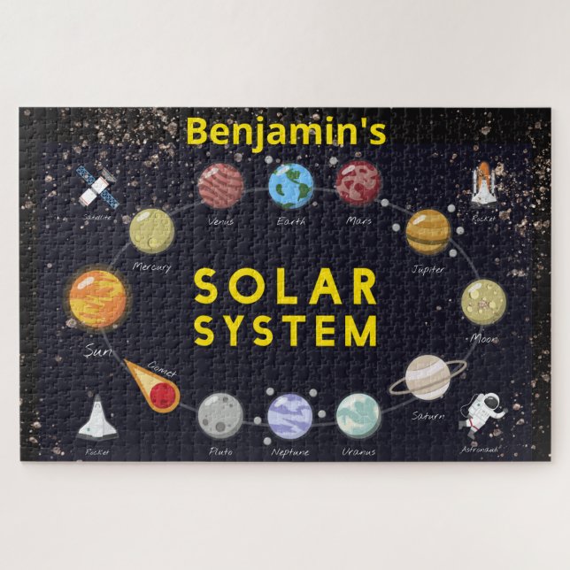 Kids Solar System Monogram Milky Way Planets Fun Puzzle (Horizontal)