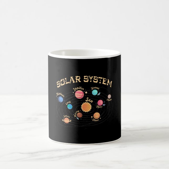 Kids Solar System Planets Wissen Weltraum Kaffeetasse (Mittel)