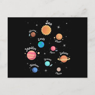 Kids Solar System Planets Wissen Weltraum Postkarte
