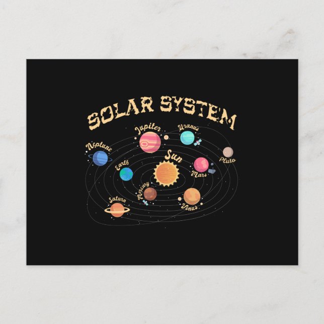 Kids Solar System Planets Wissen Weltraum Postkarte (Vorderseite)