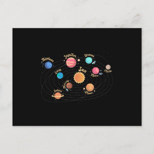 Kids Solar System Planets Wissen Weltraum Postkarte