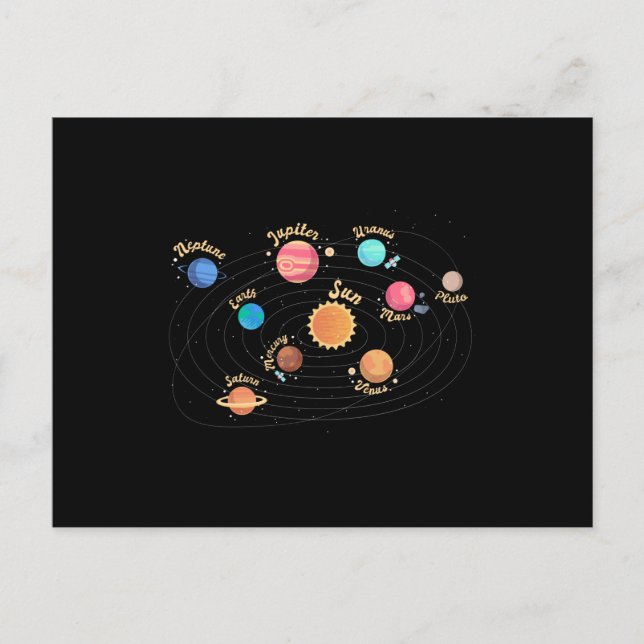 Kids Solar System Planets Wissen Weltraum Postkarte (Vorderseite)