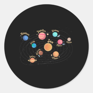 Kids Solar System Planets Wissen Weltraum Runder Aufkleber