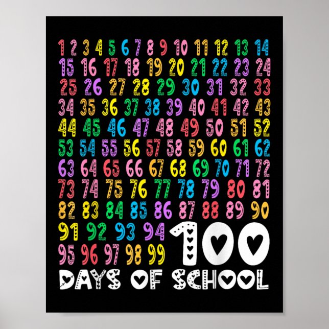 Kinder 100. Schullehrer Kinder 100 Tage Mutter Poster (Vorne)