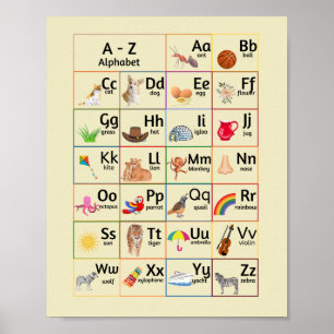 Kinder Alphabet Kinderzimmer Wall Chart Poster