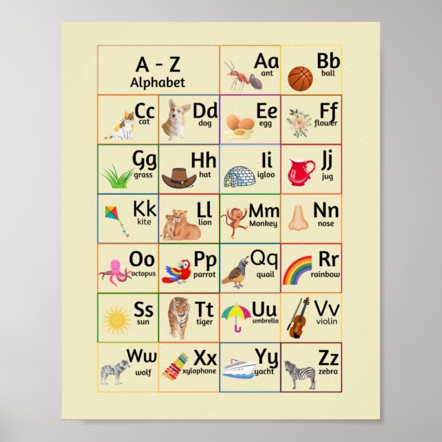 Kinder Alphabet Kinderzimmer Wall Chart Poster (Vorne)