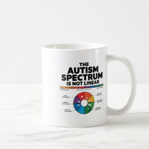 Kinder Das Autismus-Spektrum ist nicht linear Auti Kaffeetasse