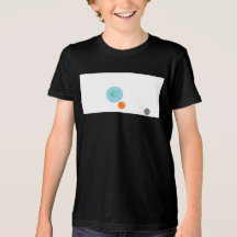 Kinder des Sonnensystems
