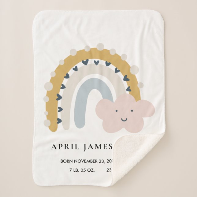 KINDER GESCHLOSSEN BLUSH BLUE RAINBOW BABY GEBURTS SHERPADECKE (Vorderseite)