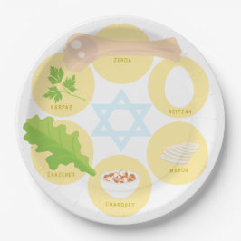 Kinder-Seder-Teller - Gelb Pappteller