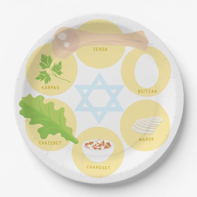 Kinder-Seder-Teller - Gelb Pappteller (Vorderseite)