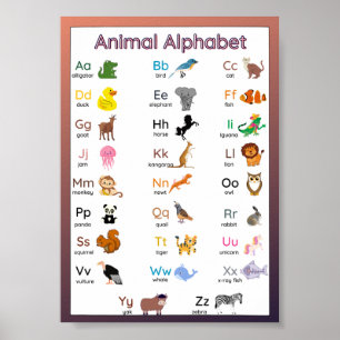 Kinder-Tier-Alphabet-Wandkarte-Poster Poster