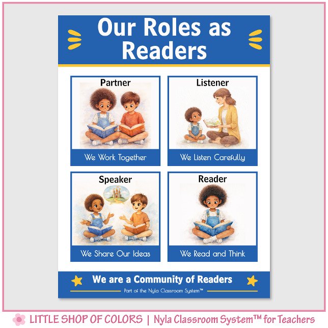 Kindergarten-Leserollen-Lehrer-Anker-Diagramm Poster (Von Creator hochgeladen)
