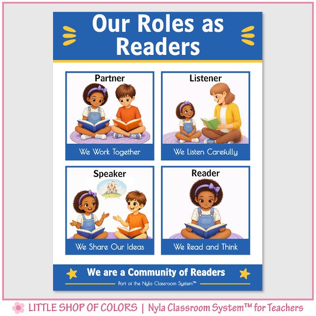Kindergarten-Leserollen-Lehrer-Anker-Diagramm Poster (Von Creator hochgeladen)