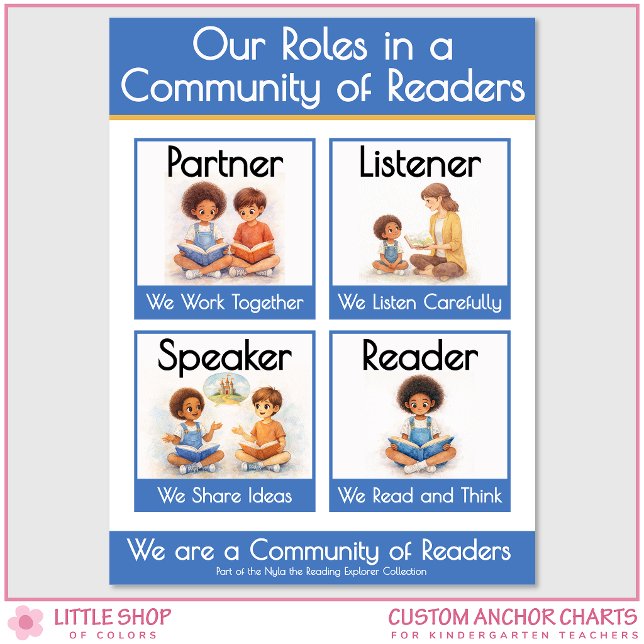Kindergarten Reading Roles Teacher Anchor Chart Poster (Von Creator hochgeladen)