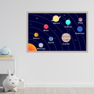 Kinderplanet Poster, Weltraumdruck, Sonnensystem Poster