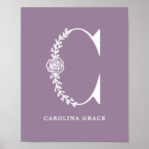 Kinderzimmer für die farbige Blindfarbenmonogramm  Poster