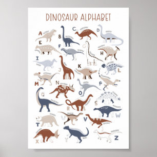 Kinderzimmer Gender Neutral Dinosaurier Alphabet Poster