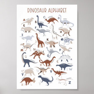 Kinderzimmer Gender Neutral Dinosaurier Alphabet Poster