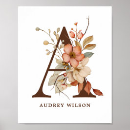 Kinderzimmer Wall Art Girl Poster