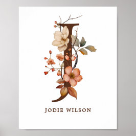 Kinderzimmer Wall Art Giro del Malcantone Poster