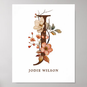 Kinderzimmer Wall Art Giro del Malcantone Poster